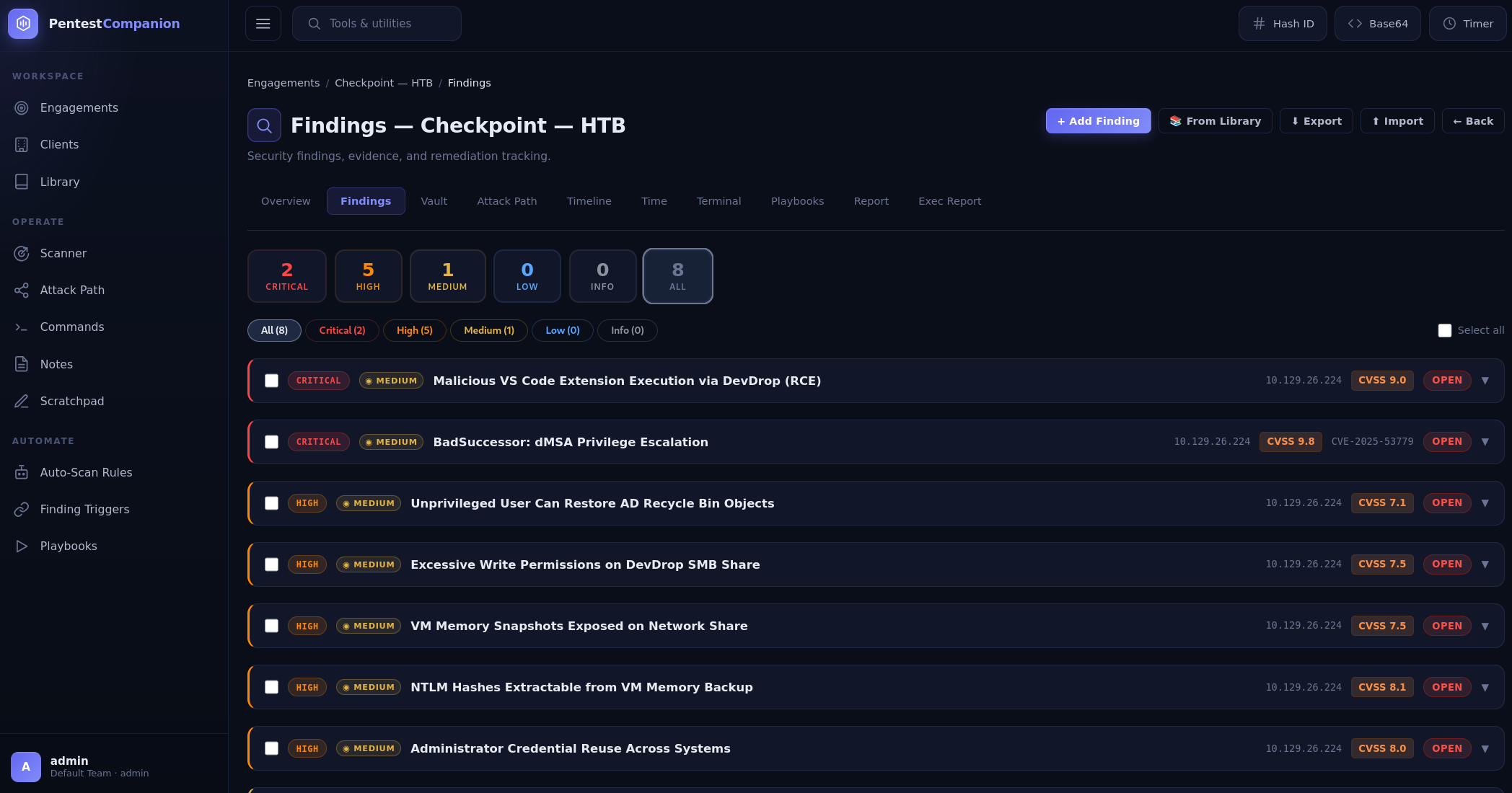 Engagement view showing timeline and loot organisation.